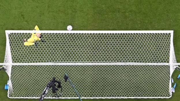 多多28-【世界杯】3C扑点，莱万世界杯首球，波兰2比0沙特