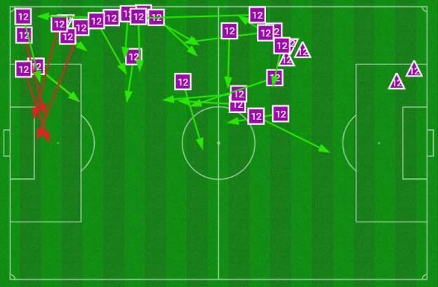 多多28-【世界杯】3C扑点，莱万世界杯首球，波兰2比0沙特