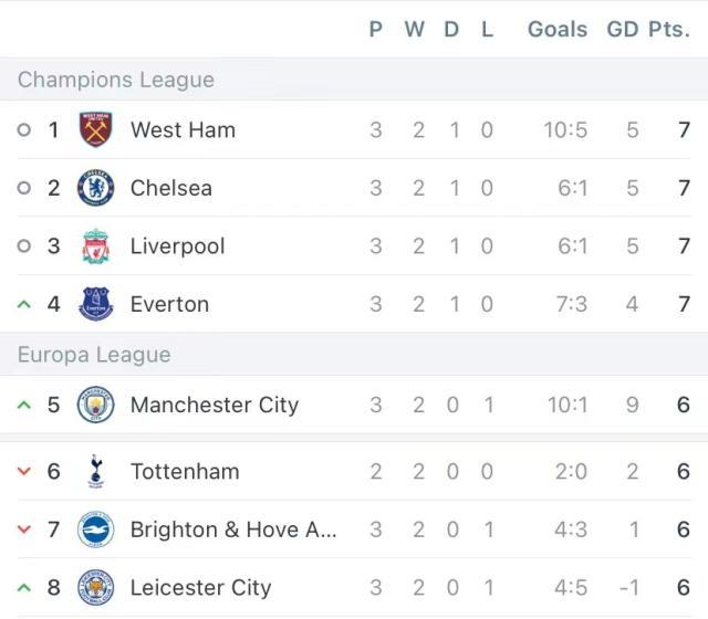 多多28网页版-林良锋：红蓝会又见图氏大巴 卢卡库再次遇强哑火